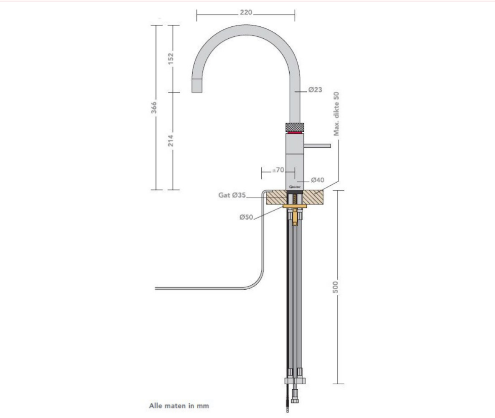 Quooker kraan met boiler